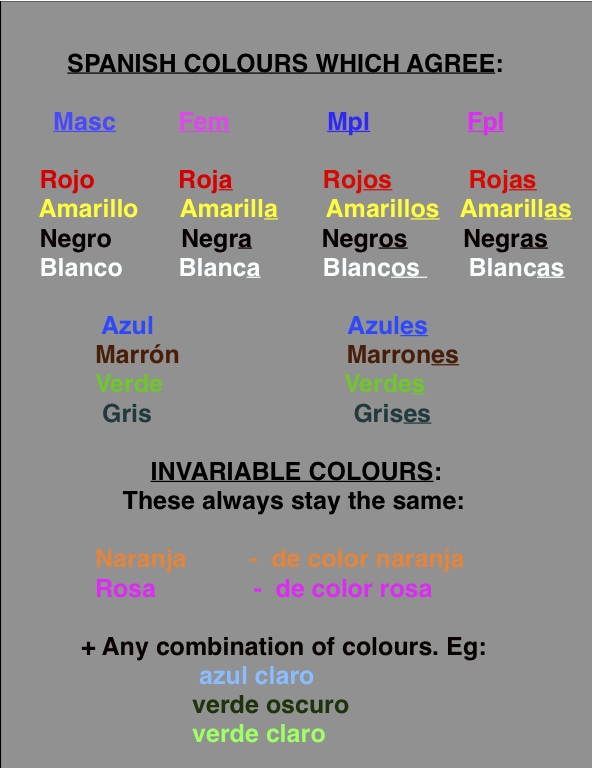 image for Colours in Spanish