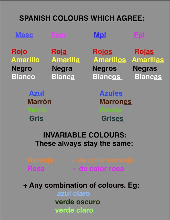 colours-in-spanish-agreements-agreenmouse